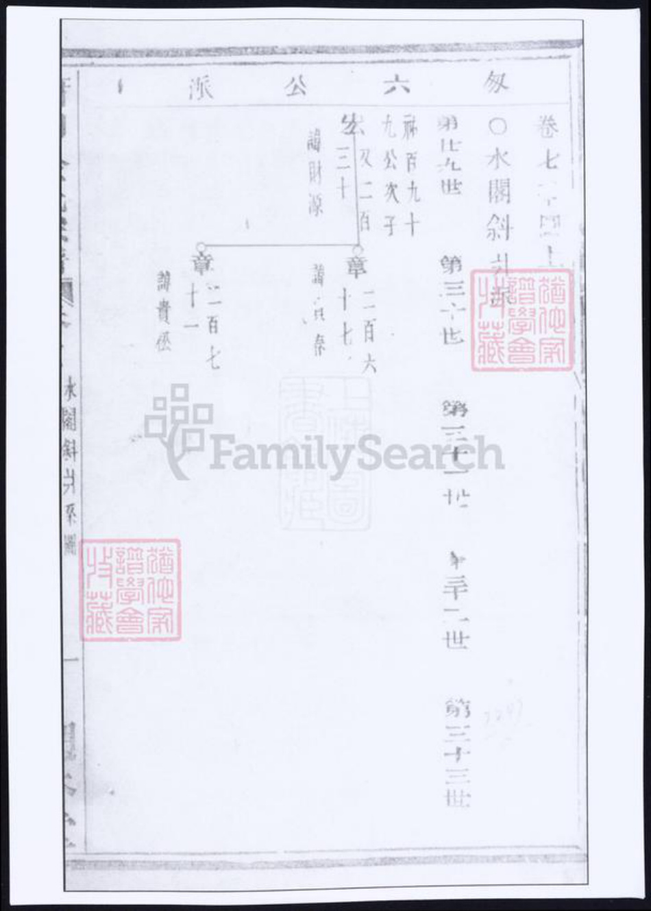 浙江省杭州市萧山区萧山俞氏族谱-萧山俞氏宗谱.pdf电子版插图2 浙江省杭州市萧山区萧山俞氏族谱-萧山俞氏宗谱.pdf电子版插图2