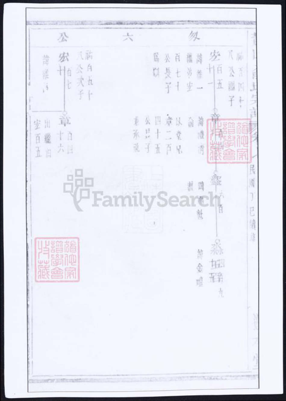 浙江省杭州市萧山区萧山俞氏族谱-萧山俞氏宗谱.pdf电子版插图3 浙江省杭州市萧山区萧山俞氏族谱-萧山俞氏宗谱.pdf电子版插图3
