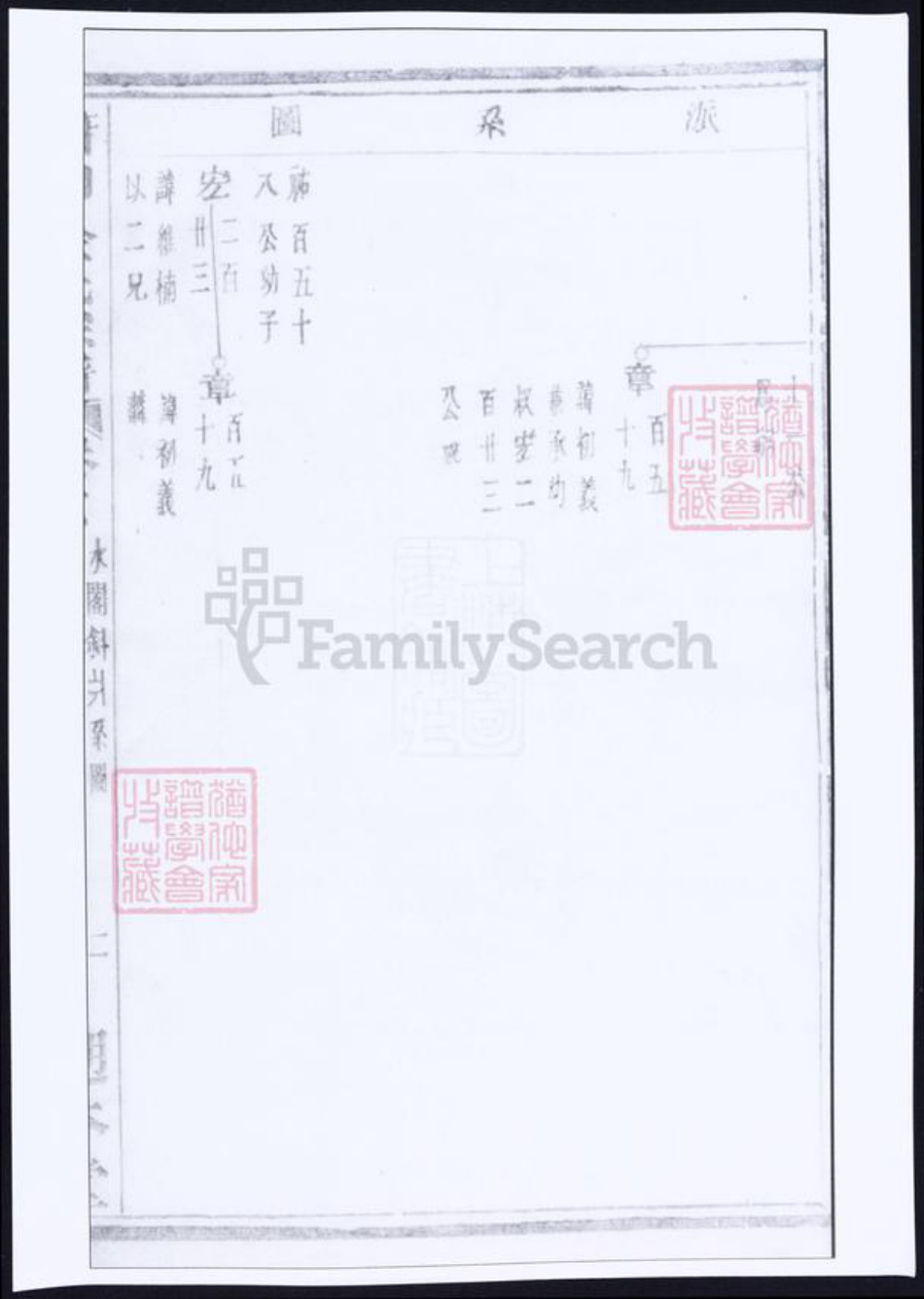 浙江省杭州市萧山区萧山俞氏族谱-萧山俞氏宗谱.pdf电子版插图4 浙江省杭州市萧山区萧山俞氏族谱-萧山俞氏宗谱.pdf电子版插图4