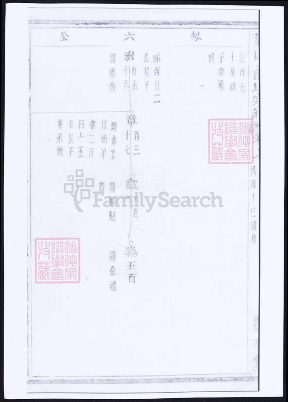 浙江省杭州市萧山区萧山俞氏族谱-萧山俞氏宗谱.pdf电子版插图5 浙江省杭州市萧山区萧山俞氏族谱-萧山俞氏宗谱.pdf电子版插图5