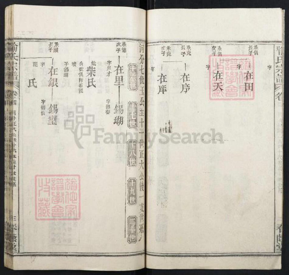 湖北省喻氏族谱-喻氏宗谱.pdf电子版插图3 湖北省喻氏族谱-喻氏宗谱.pdf电子版插图3