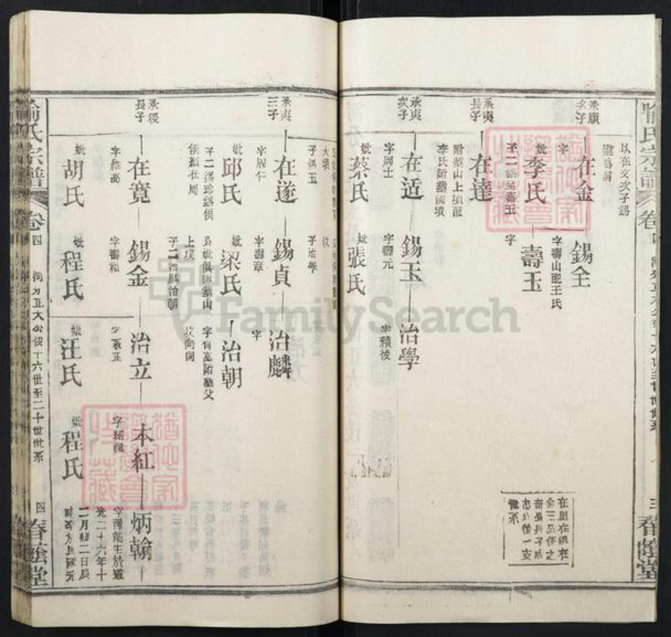 湖北省喻氏族谱-喻氏宗谱.pdf电子版插图4 湖北省喻氏族谱-喻氏宗谱.pdf电子版插图4