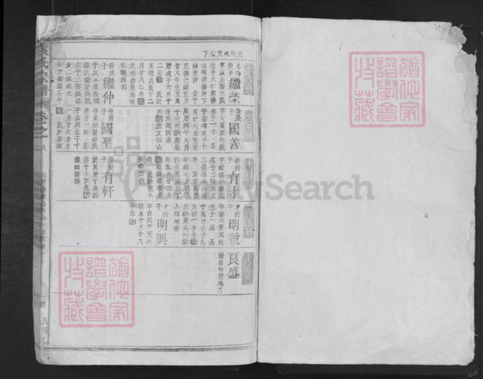 湖南省岳阳市湘阴县袁氏族谱-袁氏宗谱.pdf电子版插图1 湖南省岳阳市湘阴县袁氏族谱-袁氏宗谱.pdf电子版插图1