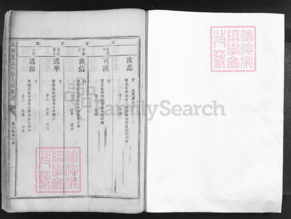 江西省抚州市乐安县湖坪乡袁氏族谱-九冈袁氏八修大成族谱.pdf电子版插图1 江西省抚州市乐安县湖坪乡袁氏族谱-九冈袁氏八修大成族谱.pdf电子版插图1