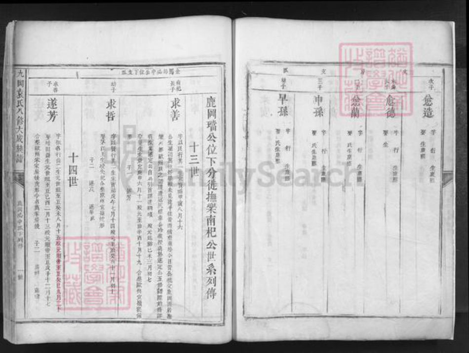 江西省抚州市乐安县湖坪乡袁氏族谱-九冈袁氏八修大成族谱.pdf电子版插图3 江西省抚州市乐安县湖坪乡袁氏族谱-九冈袁氏八修大成族谱.pdf电子版插图3