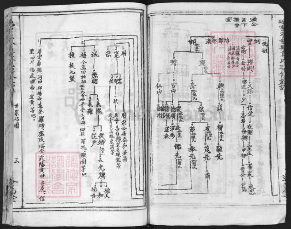 江西省赣州市瑞金市武阳镇袁氏汝南堂族谱-瑞雩寕会兴袁氏联修族谱.pdf电子版插图3 江西省赣州市瑞金市武阳镇袁氏汝南堂族谱-瑞雩寕会兴袁氏联修族谱.pdf电子版插图3