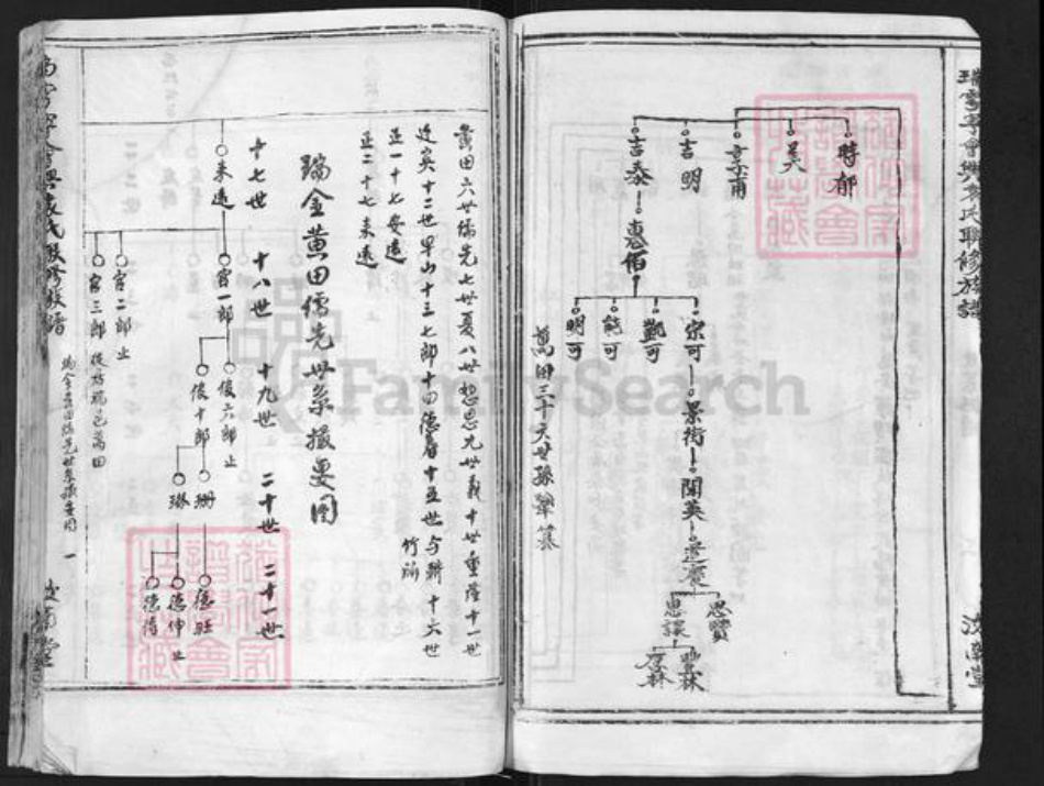 江西省赣州市瑞金市武阳镇袁氏汝南堂族谱-瑞雩寕会兴袁氏联修族谱.pdf电子版插图4 江西省赣州市瑞金市武阳镇袁氏汝南堂族谱-瑞雩寕会兴袁氏联修族谱.pdf电子版插图4