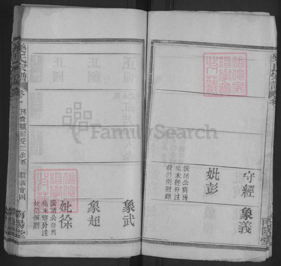 湖北省黄冈市英山县乐氏南阳堂族谱-乐氏宗谱.pdf电子版插图4 湖北省黄冈市英山县乐氏南阳堂族谱-乐氏宗谱.pdf电子版插图4