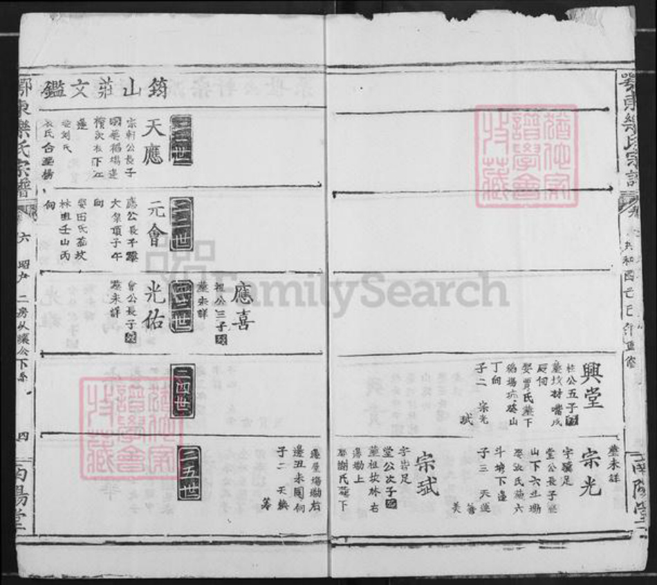 湖北省乐氏南阳堂族谱-乐氏宗谱.pdf电子版插图4 湖北省乐氏南阳堂族谱-乐氏宗谱.pdf电子版插图4