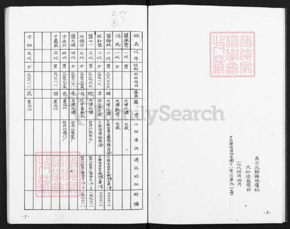 辽宁省沈阳市翟氏族谱-翟公承贵家谱.pdf电子版插图5