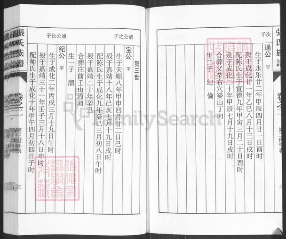 江苏省扬州市江都区浦头镇张氏族谱-张氏族谱.pdf电子版插图3 江苏省扬州市江都区浦头镇张氏族谱-张氏族谱.pdf电子版插图3