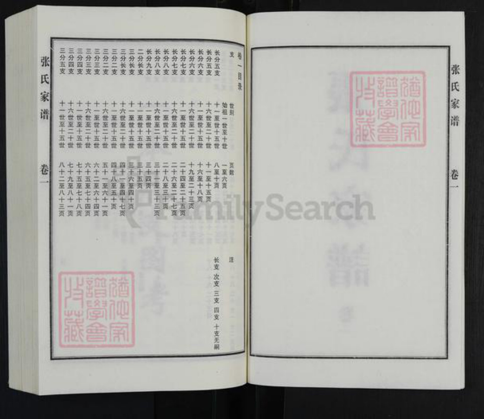 河北省沧州黄骅市常郭镇张氏族谱-张氏家谱.pdf电子版插图2 河北省沧州黄骅市常郭镇张氏族谱-张氏家谱.pdf电子版插图2