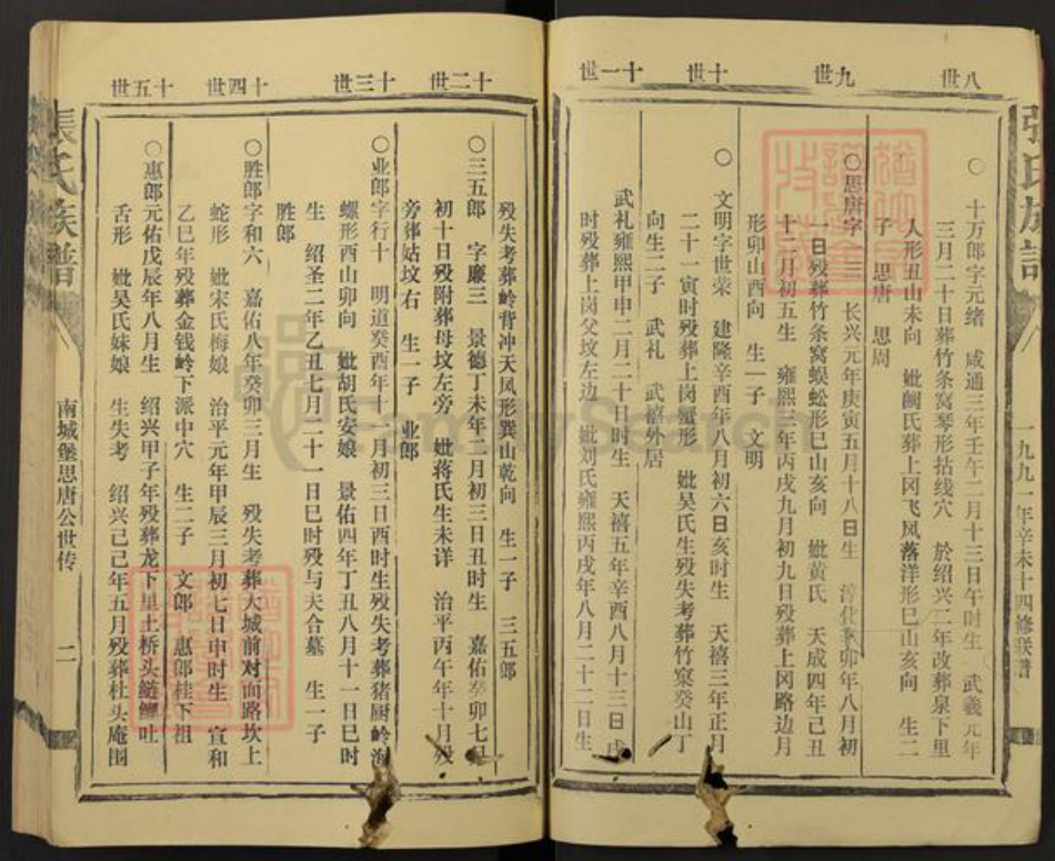 河北省邢台清河县张氏继志堂族谱-清河郡张氏族谱.pdf电子版插图2 河北省邢台清河县张氏继志堂族谱-清河郡张氏族谱.pdf电子版插图2