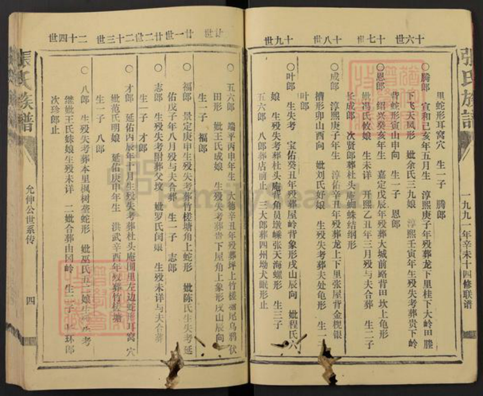 河北省邢台清河县张氏继志堂族谱-清河郡张氏族谱.pdf电子版插图3 河北省邢台清河县张氏继志堂族谱-清河郡张氏族谱.pdf电子版插图3