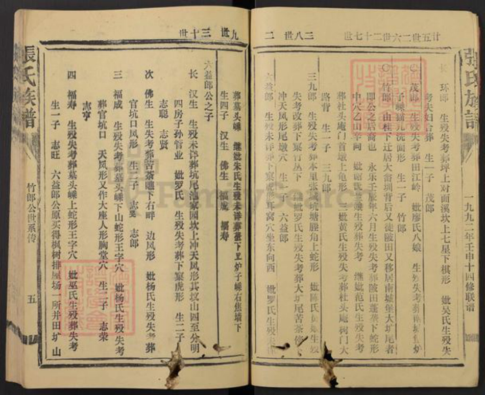 河北省邢台清河县张氏继志堂族谱-清河郡张氏族谱.pdf电子版插图4 河北省邢台清河县张氏继志堂族谱-清河郡张氏族谱.pdf电子版插图4