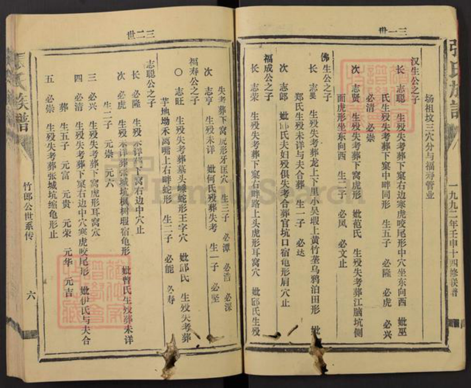 河北省邢台清河县张氏继志堂族谱-清河郡张氏族谱.pdf电子版插图5 河北省邢台清河县张氏继志堂族谱-清河郡张氏族谱.pdf电子版插图5