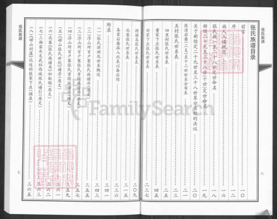 山东省青岛市即墨区蓝村镇张氏族谱-张氏族谱.pdf电子版插图4 山东省青岛市即墨区蓝村镇张氏族谱-张氏族谱.pdf电子版插图4