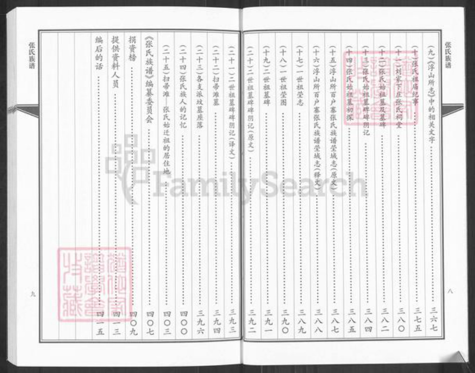 山东省青岛市即墨区蓝村镇张氏族谱-张氏族谱.pdf电子版插图5 山东省青岛市即墨区蓝村镇张氏族谱-张氏族谱.pdf电子版插图5