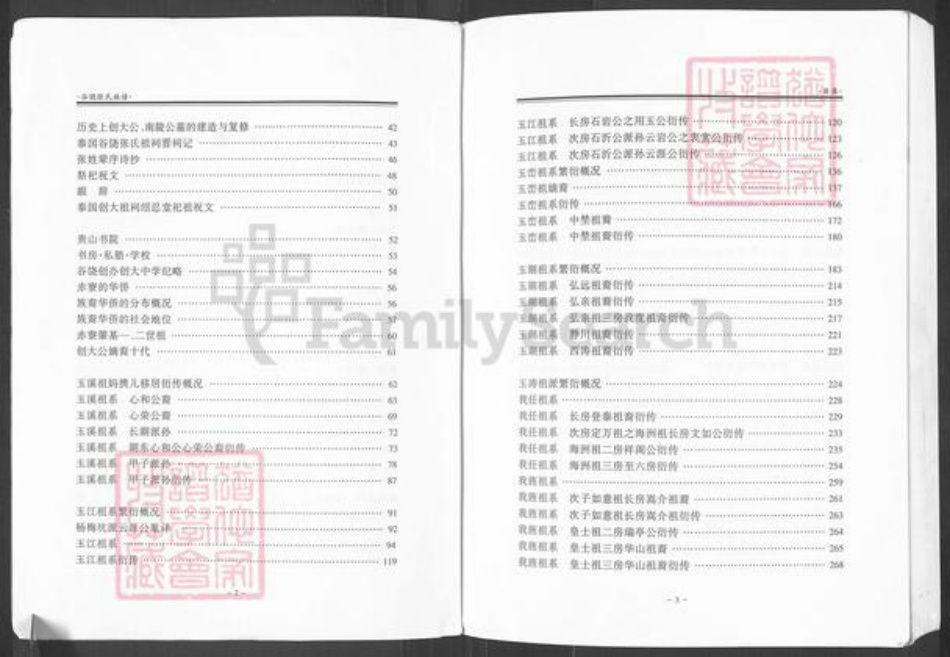 广东省汕头市潮阳区谷饶镇张氏百忍堂族谱-谷饶张氏族谱.pdf电子版插图5 广东省汕头市潮阳区谷饶镇张氏百忍堂族谱-谷饶张氏族谱.pdf电子版插图5