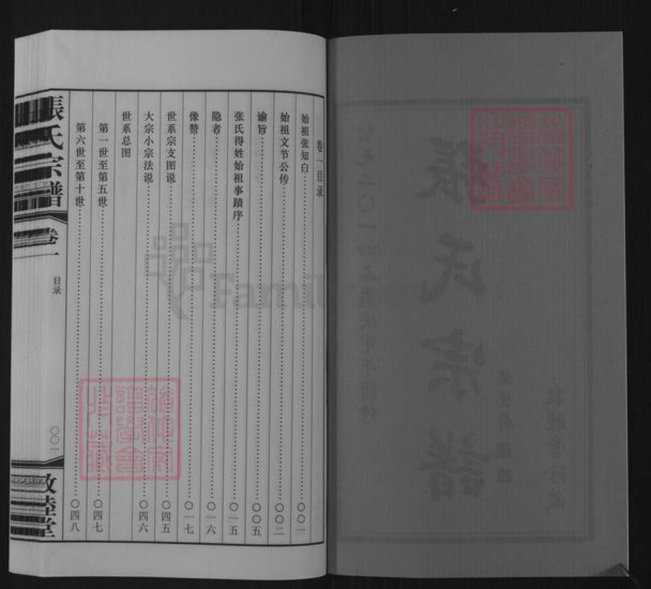 江苏省常州市武进县雪堰镇张氏敦睦堂族谱-张氏宗谱.pdf电子版插图2 江苏省常州市武进县雪堰镇张氏敦睦堂族谱-张氏宗谱.pdf电子版插图2