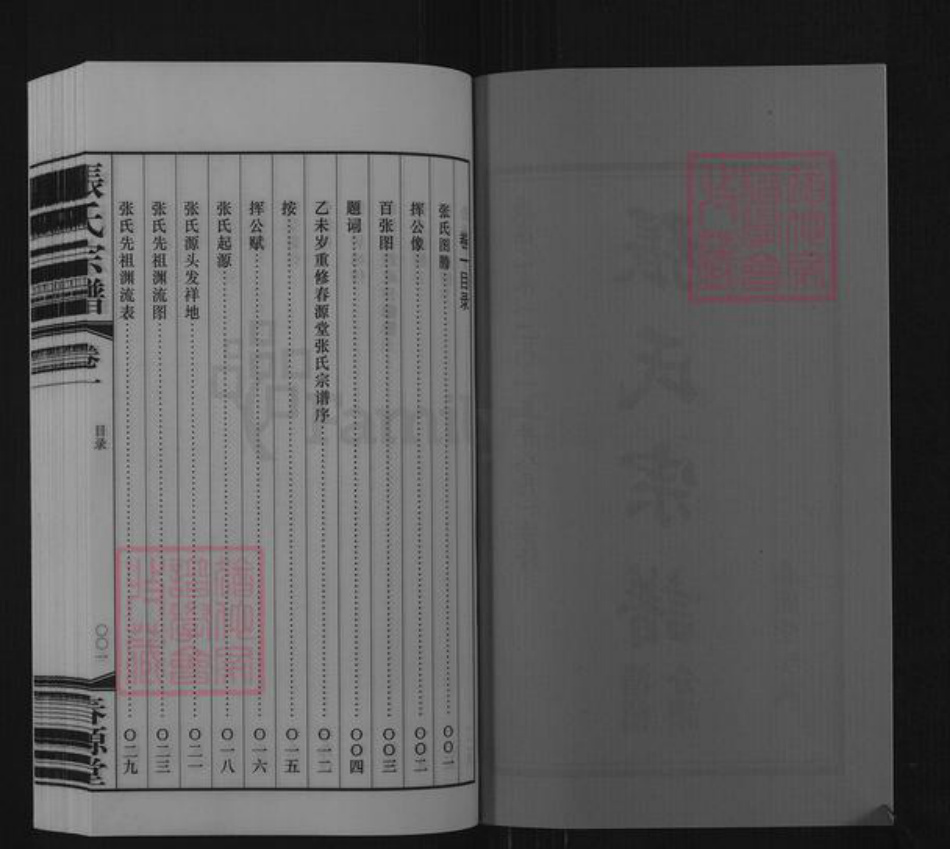 江苏省常州市武进县雪堰镇张氏春源堂族谱-张氏宗谱.漕桥分谱.pdf电子版插图2 江苏省常州市武进县雪堰镇张氏春源堂族谱-张氏宗谱.漕桥分谱.pdf电子版插图2