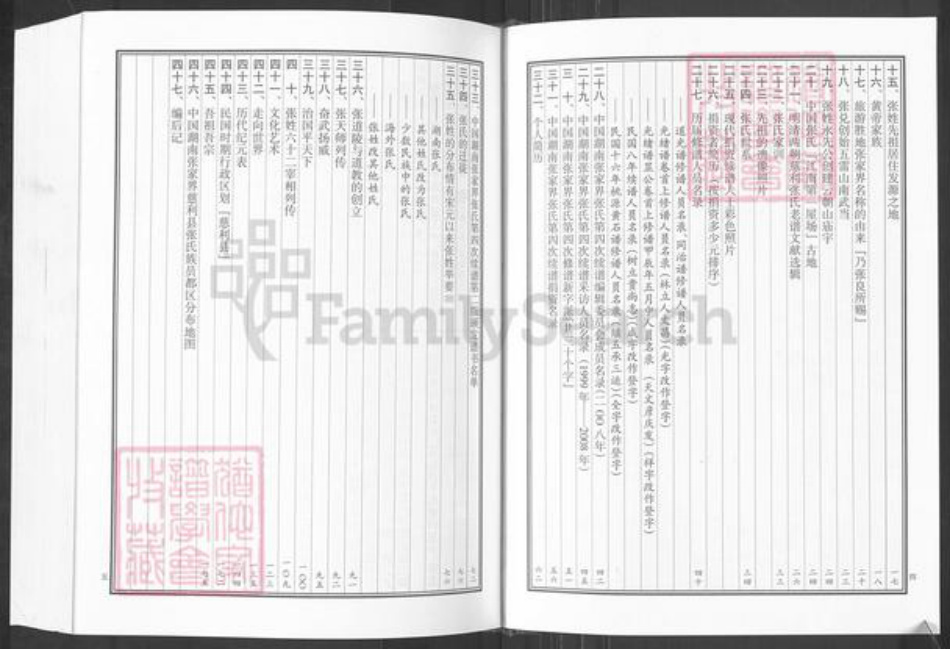 湖南省常德市临澧县安福街道张氏金鉴堂族谱-张氏族谱.pdf电子版插图3 湖南省常德市临澧县安福街道张氏金鉴堂族谱-张氏族谱.pdf电子版插图3