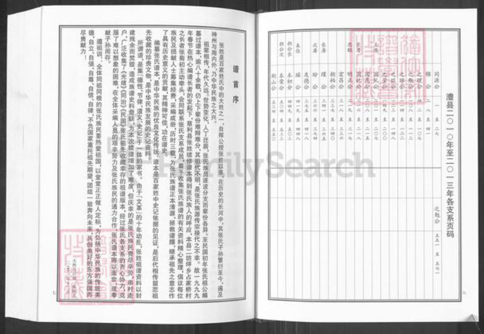 湖南省常德市临澧县安福街道张氏金鉴堂族谱-张氏族谱.pdf电子版插图4 湖南省常德市临澧县安福街道张氏金鉴堂族谱-张氏族谱.pdf电子版插图4