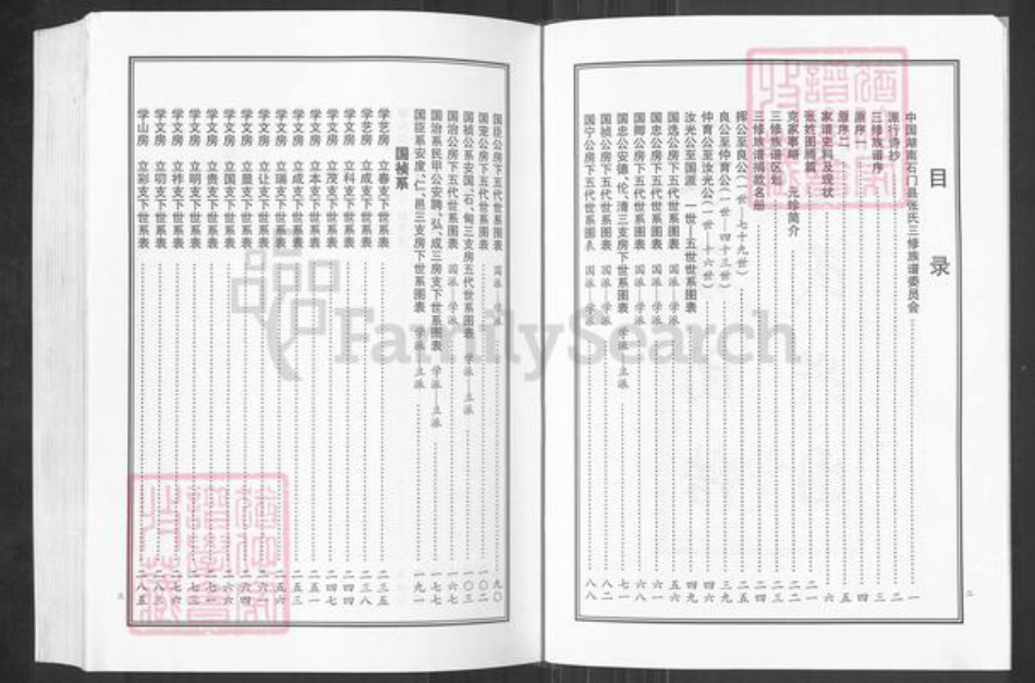 湖南省常德市石门县张氏族谱-张氏族谱.pdf电子版插图3 湖南省常德市石门县张氏族谱-张氏族谱.pdf电子版插图3