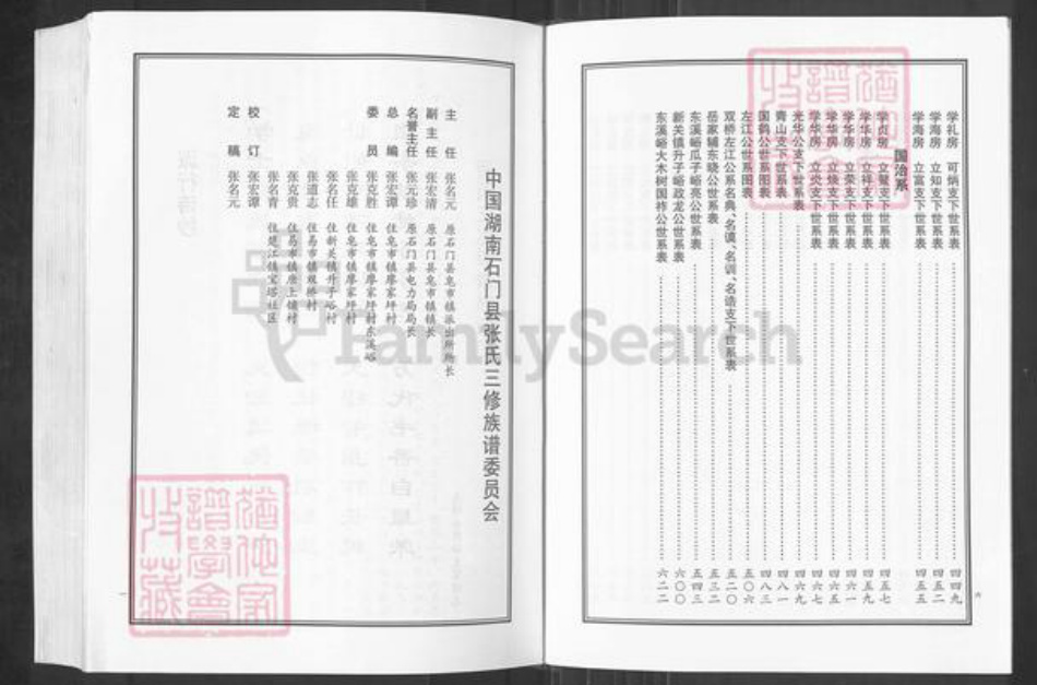 湖南省常德市石门县张氏族谱-张氏族谱.pdf电子版插图5 湖南省常德市石门县张氏族谱-张氏族谱.pdf电子版插图5