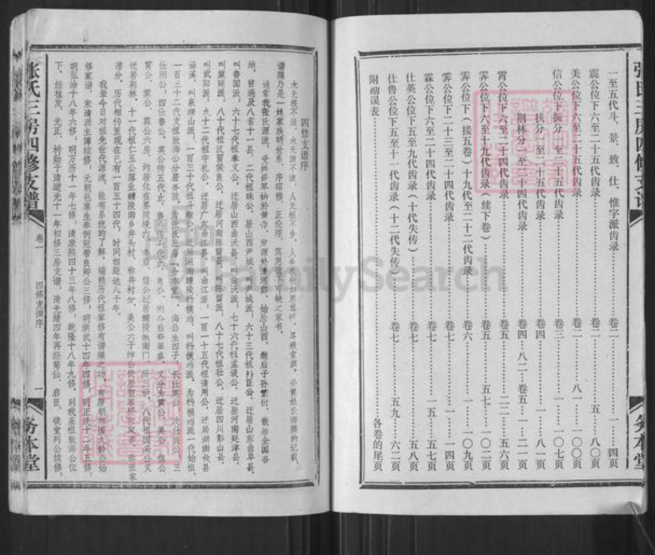 湖南省株洲市醴陵市醴陵张氏义本堂族谱-醴陵杨模垱张氏四修支谱.pdf电子版插图4 湖南省株洲市醴陵市醴陵张氏义本堂族谱-醴陵杨模垱张氏四修支谱.pdf电子版插图4