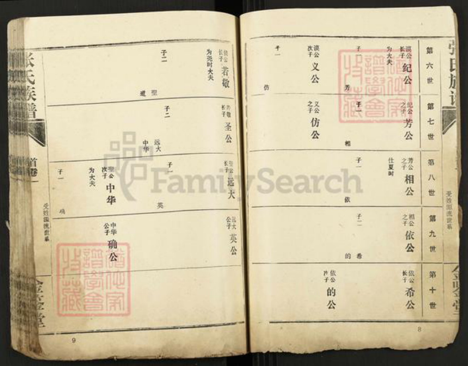 浙江省杭州市建德市梅城镇张氏金鉴堂族谱-张氏族谱.pdf电子版插图5 浙江省杭州市建德市梅城镇张氏金鉴堂族谱-张氏族谱.pdf电子版插图5