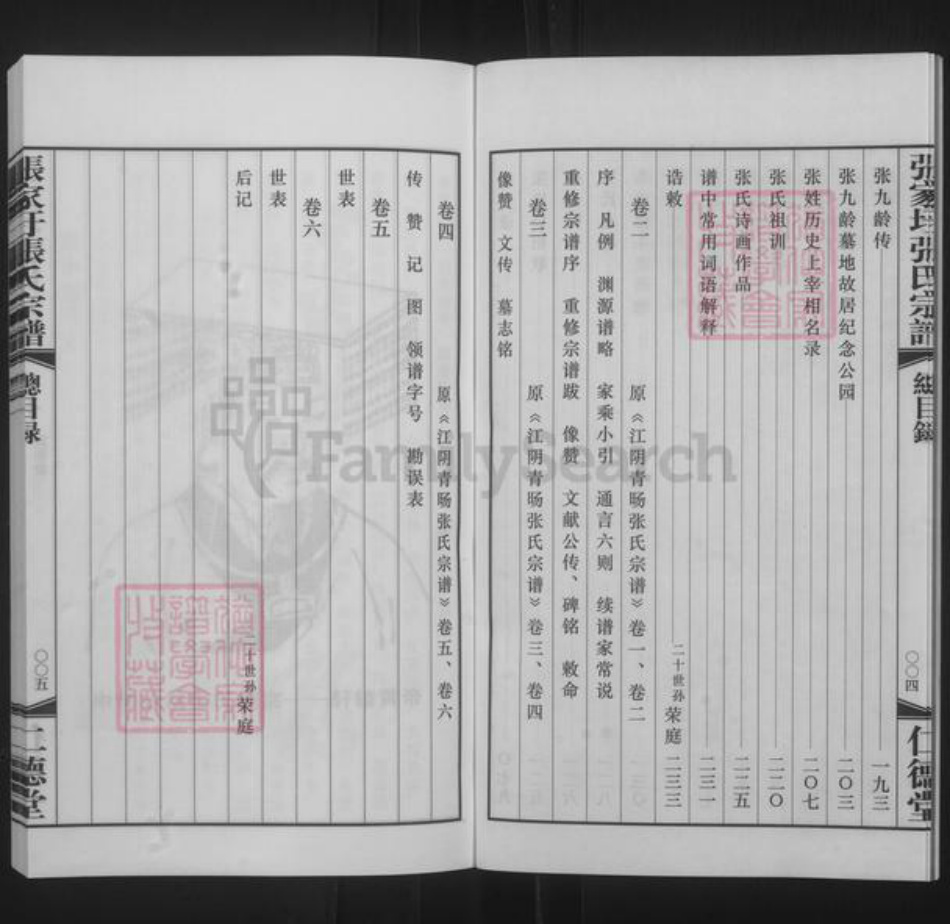 江苏省常州市金坛区朱林镇张氏仁德堂族谱-张氏宗谱.pdf电子版插图4 江苏省常州市金坛区朱林镇张氏仁德堂族谱-张氏宗谱.pdf电子版插图4