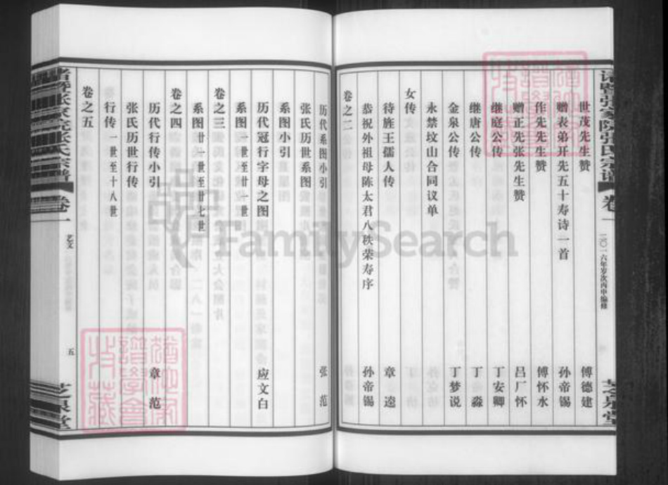 浙江省绍兴诸暨市诸暨张氏芝泉堂族谱-诸暨张家院张氏宗谱.pdf电子版插图5 浙江省绍兴诸暨市诸暨张氏芝泉堂族谱-诸暨张家院张氏宗谱.pdf电子版插图5
