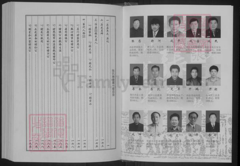 江苏省徐州市沛县张寨镇张氏孝友堂族谱-张氏族谱.大宗.pdf电子版插图5 江苏省徐州市沛县张寨镇张氏孝友堂族谱-张氏族谱.大宗.pdf电子版插图5
