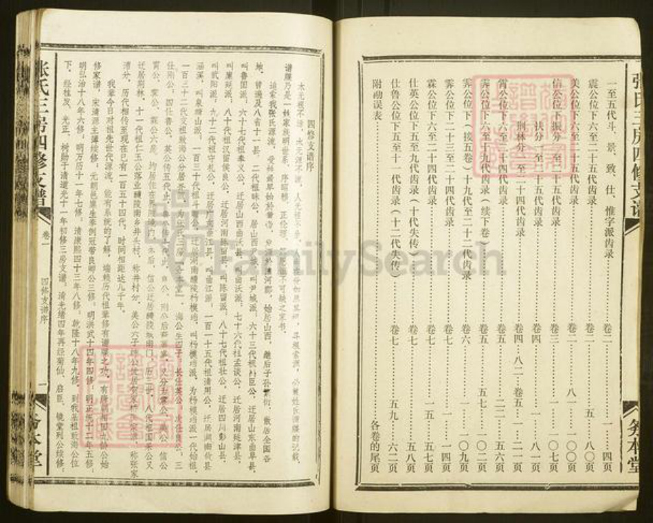 湖南省株洲市醴陵市醴陵张氏务本堂族谱-醴陵杨模垱张氏三房四修支谱.pdf电子版插图5 湖南省株洲市醴陵市醴陵张氏务本堂族谱-醴陵杨模垱张氏三房四修支谱.pdf电子版插图5