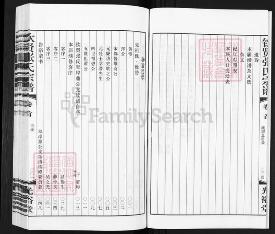 江苏省无锡市江阴市徐霞客镇张氏光裕堂族谱-钦贤张氏.皋岸鼎公支族谱.pdf电子版插图5 江苏省无锡市江阴市徐霞客镇张氏光裕堂族谱-钦贤张氏.皋岸鼎公支族谱.pdf电子版插图5