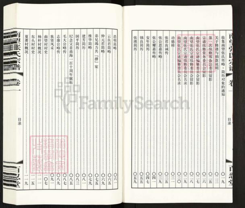 江苏省常州市武进县牛塘镇张氏百忍堂族谱-南望张氏宗谱.pdf电子版插图4 江苏省常州市武进县牛塘镇张氏百忍堂族谱-南望张氏宗谱.pdf电子版插图4