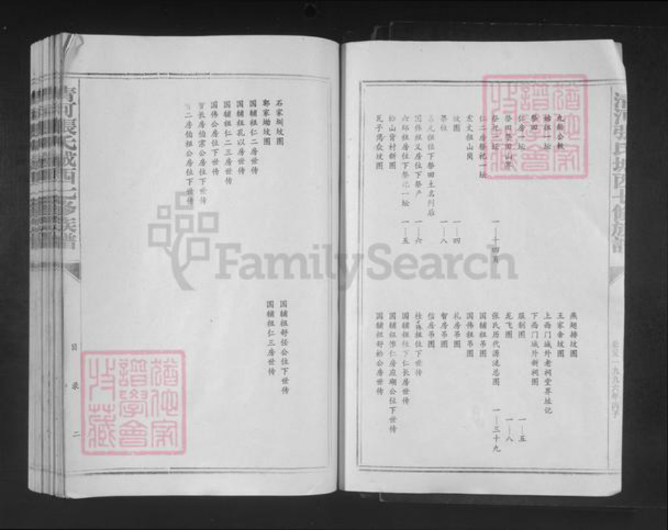江西省赣州市宁都县张氏族谱-清河张氏城西七修族谱.pdf电子版插图2 江西省赣州市宁都县张氏族谱-清河张氏城西七修族谱.pdf电子版插图2
