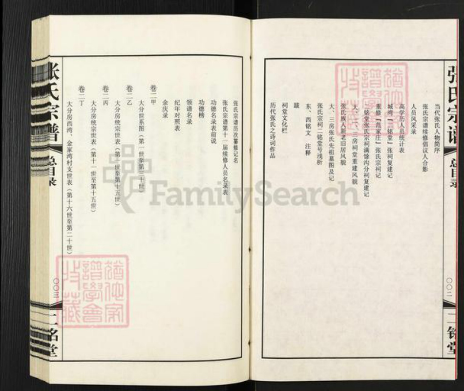 江苏省常州市武进县雪堰镇张氏二铭堂族谱-张氏宗谱.pdf电子版插图3 江苏省常州市武进县雪堰镇张氏二铭堂族谱-张氏宗谱.pdf电子版插图3