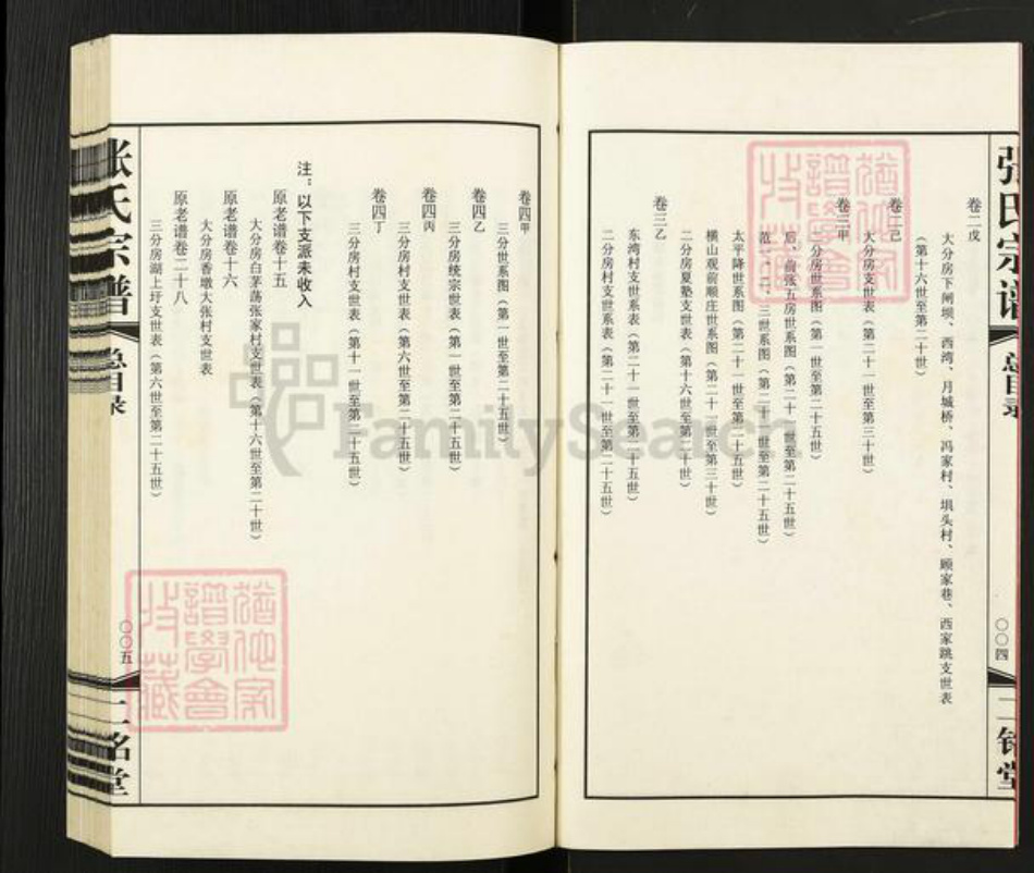 江苏省常州市武进县雪堰镇张氏二铭堂族谱-张氏宗谱.pdf电子版插图4 江苏省常州市武进县雪堰镇张氏二铭堂族谱-张氏宗谱.pdf电子版插图4