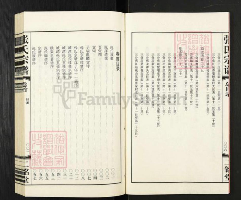 江苏省常州市武进县雪堰镇张氏二铭堂族谱-张氏宗谱.pdf电子版插图5 江苏省常州市武进县雪堰镇张氏二铭堂族谱-张氏宗谱.pdf电子版插图5