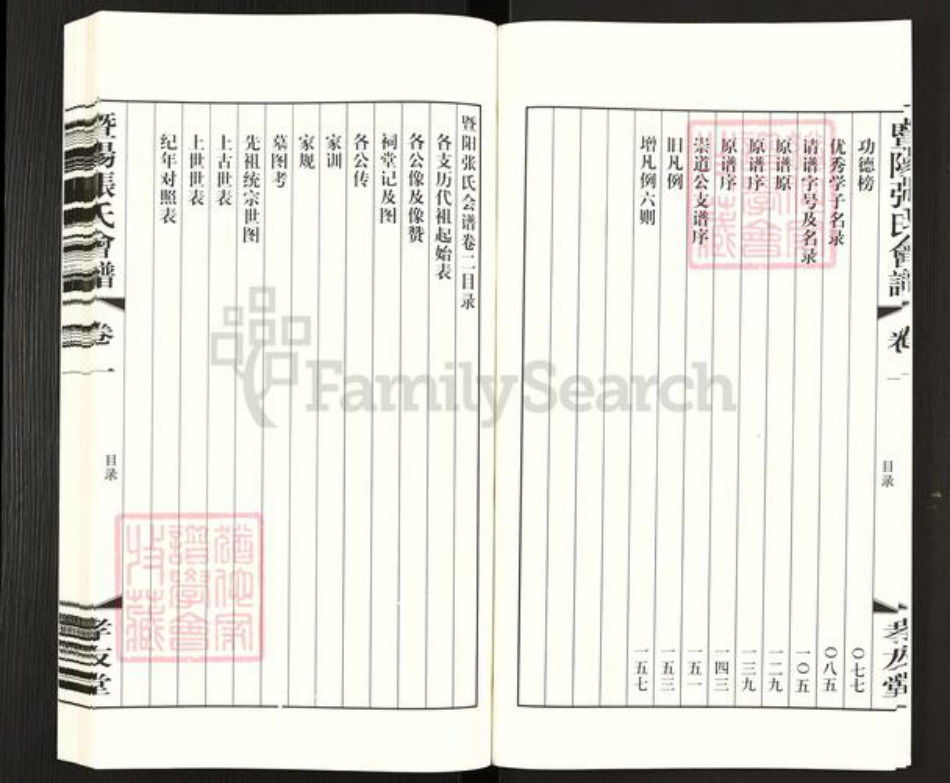 江苏省无锡市江阴市徐霞客镇张氏孝友堂族谱-暨阳张氏会谱.pdf电子版插图4 江苏省无锡市江阴市徐霞客镇张氏孝友堂族谱-暨阳张氏会谱.pdf电子版插图4