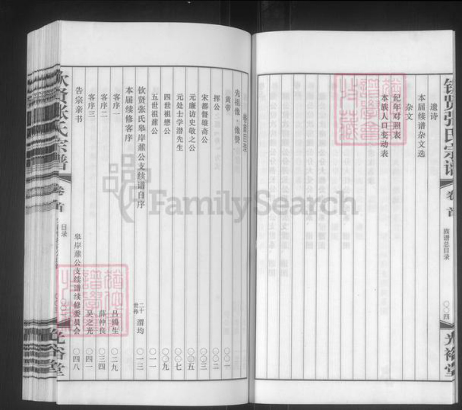 江苏省无锡市江阴市徐霞客镇张氏光裕堂族谱-钦贤张氏.皋岸鼎公支族谱.pdf电子版插图5 江苏省无锡市江阴市徐霞客镇张氏光裕堂族谱-钦贤张氏.皋岸鼎公支族谱.pdf电子版插图5