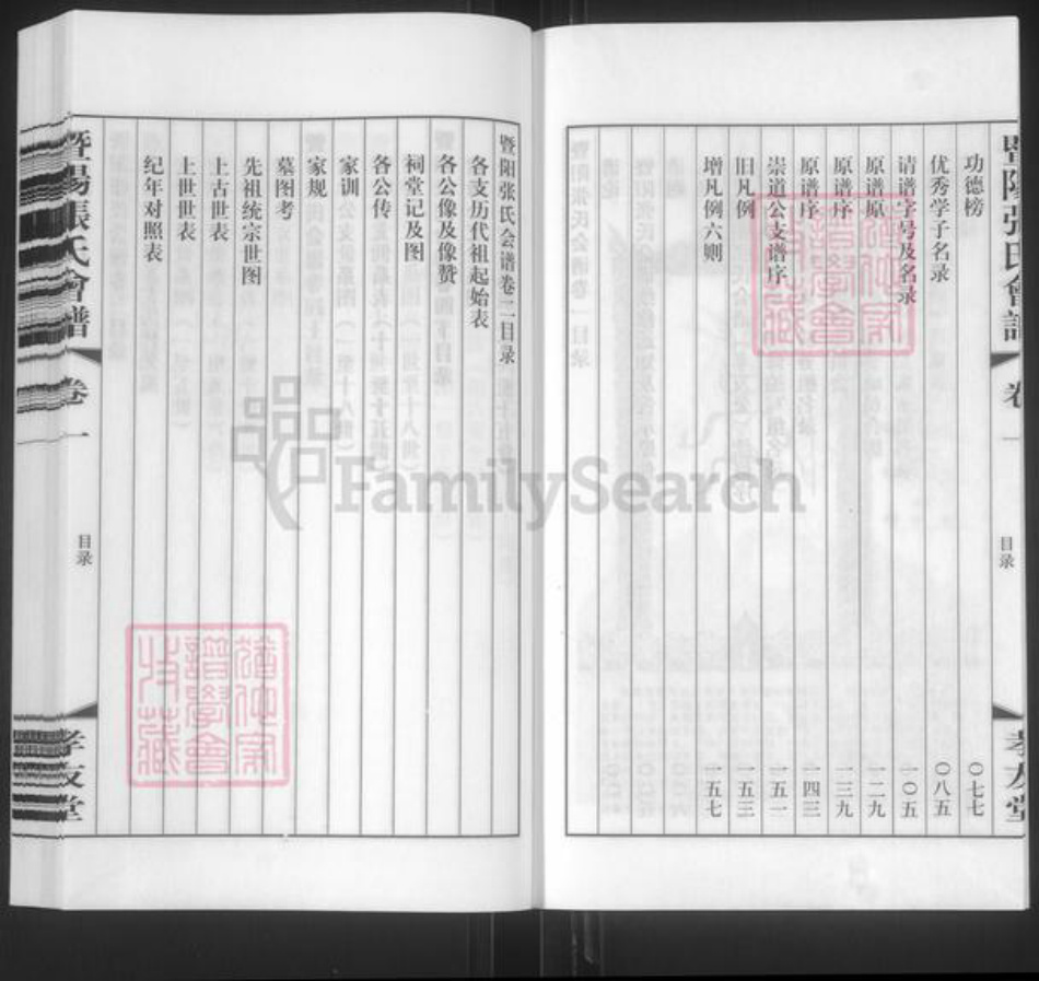 江苏省无锡市江阴市徐霞客镇张氏孝友堂族谱-暨阳张氏会谱.pdf电子版插图4 江苏省无锡市江阴市徐霞客镇张氏孝友堂族谱-暨阳张氏会谱.pdf电子版插图4