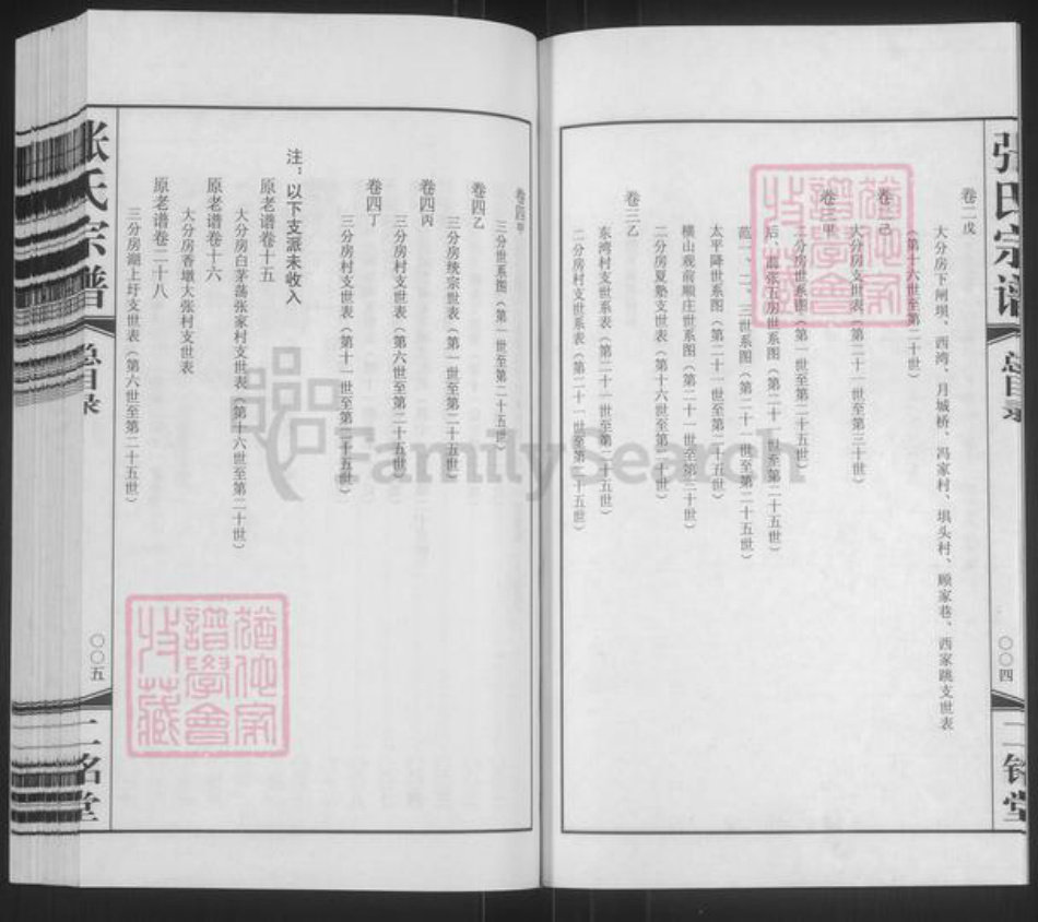 江苏省常州市武进县张氏二铭堂族谱-张氏宗谱.pdf电子版插图4 江苏省常州市武进县张氏二铭堂族谱-张氏宗谱.pdf电子版插图4