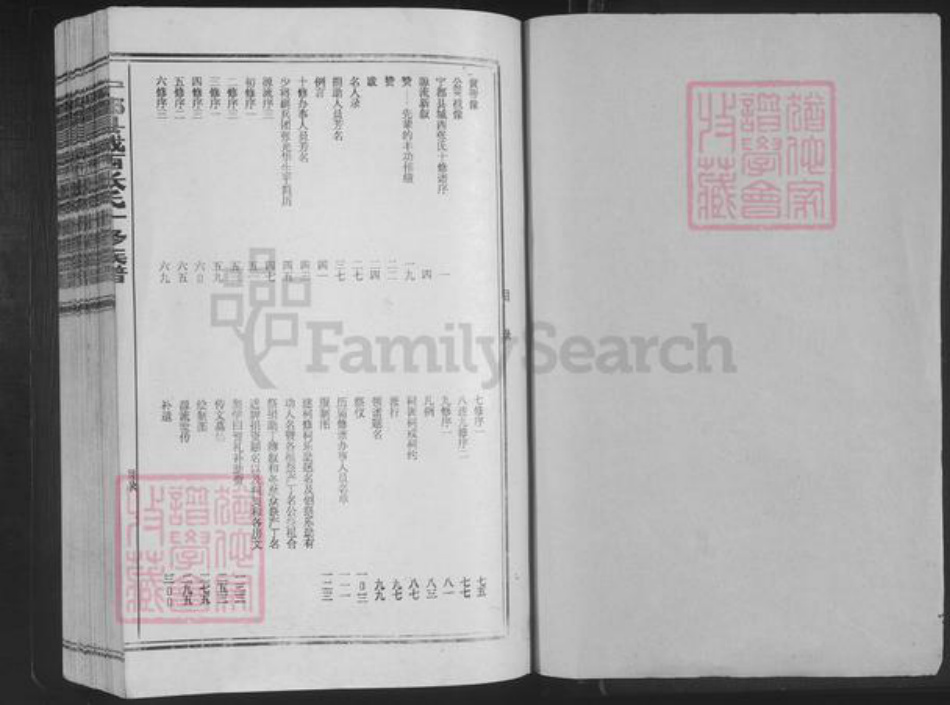江西省赣州市宁都县张氏族谱-宁都县城西张氏十修族谱.pdf电子版插图1 江西省赣州市宁都县张氏族谱-宁都县城西张氏十修族谱.pdf电子版插图1