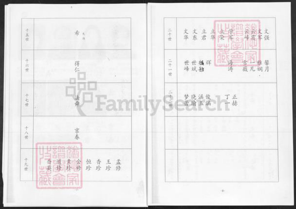 山东省淄博市淄川区张氏族谱-张氏支谱.pdf电子版插图5