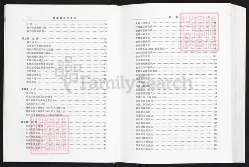 浙江省温州市苍南县金乡镇张氏族谱-苍南张氏史志.pdf电子版插图4 浙江省温州市苍南县金乡镇张氏族谱-苍南张氏史志.pdf电子版插图4