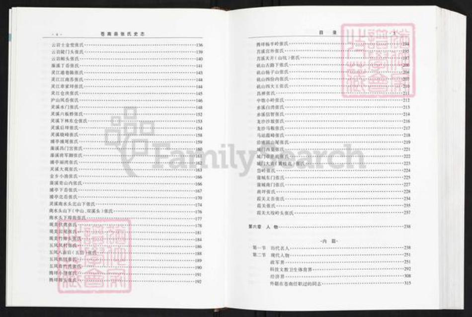浙江省温州市苍南县金乡镇张氏族谱-苍南张氏史志.pdf电子版插图5 浙江省温州市苍南县金乡镇张氏族谱-苍南张氏史志.pdf电子版插图5