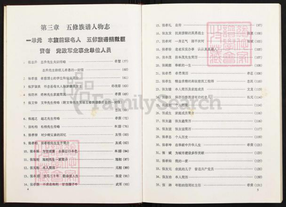 湖南省衡阳市衡南县相市乡张氏孝友堂族谱-衡南县合溪张氏五修族谱.pdf电子版插图4